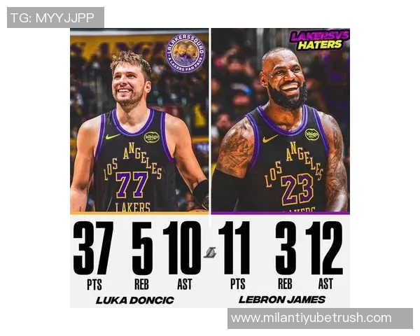 詹姆斯本赛季首次与湖人全队合练期待新队友默契提升 詹姆斯本赛季首次与湖人全队合练期待新队友默契提升