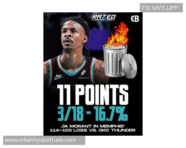 无莫熊展现强大韧性本赛季莫兰特缺席时灰熊战绩反超